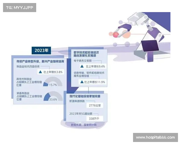 法泰赫如何引领现代科技革命与创新潮流的崛起及其深远影响